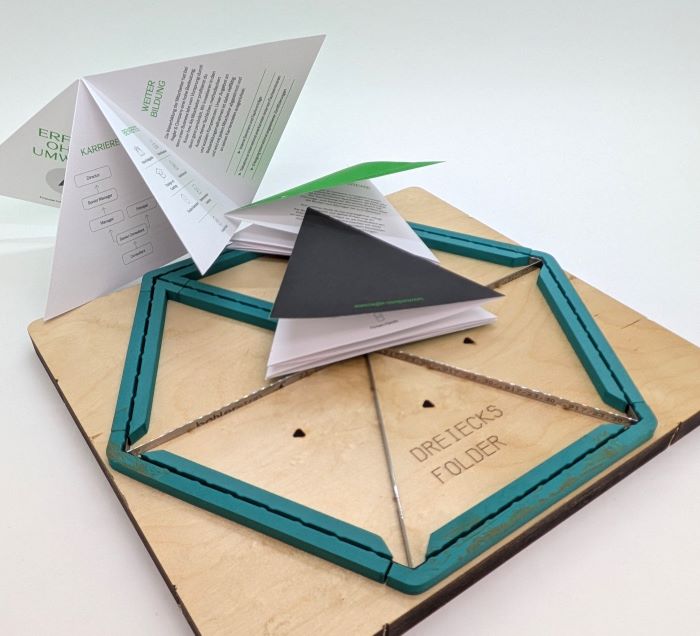 Stanzform Dreiecksfolder